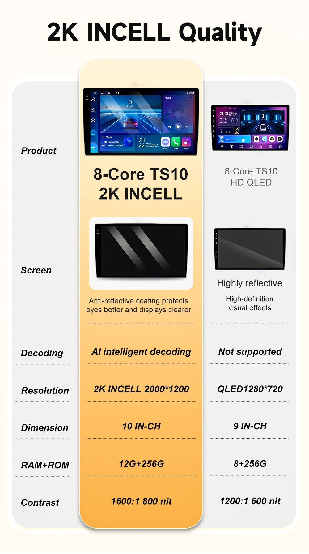 Android 16 For Chevrolet Aveo Sonic 2017-2021 Car Radio Stereo Head Unit Multimedia Video Player Mirror Link Touch Screen 2 din