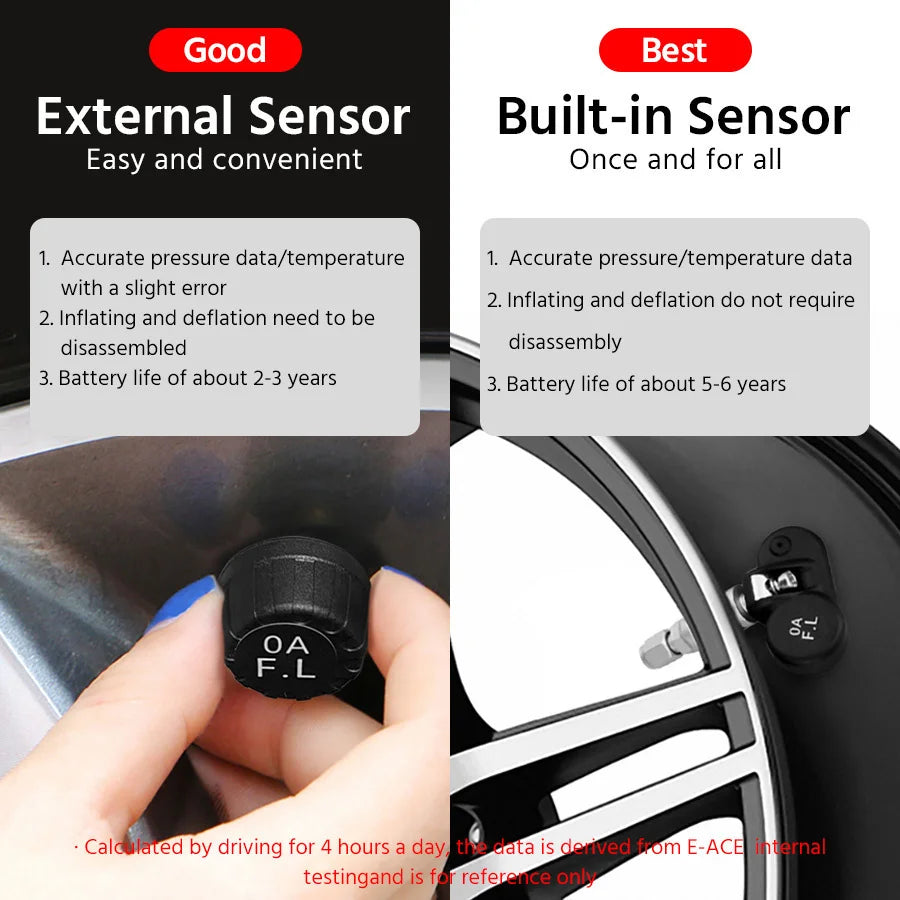E-ACE K01 TPMS solar sensor intelligence  Wireless Tire Pressure Monitoring System  Auto Security Alarm Device With 4 sensors