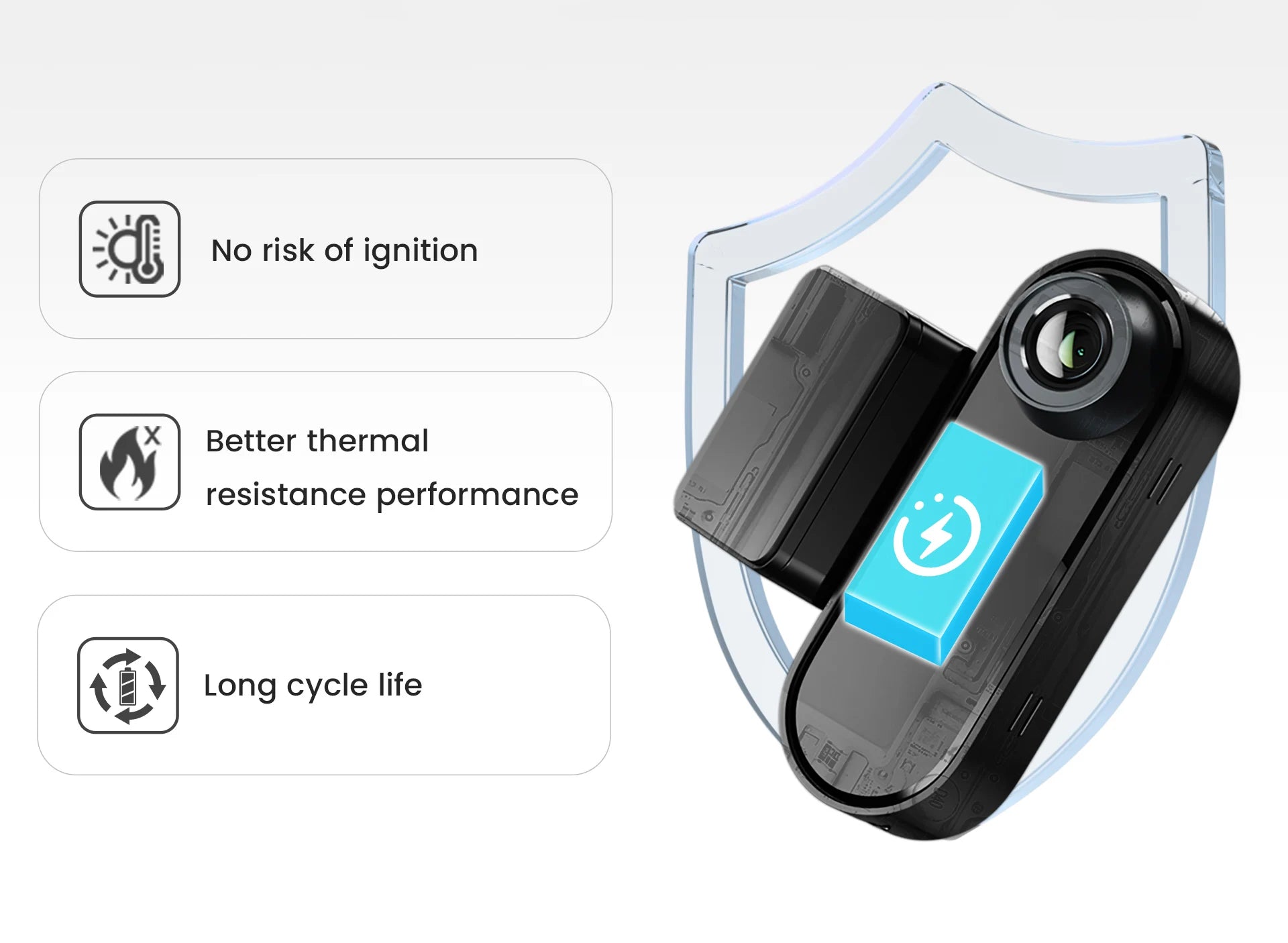 DDPAI N5 Dual 4K HDR Dash Cam Front Rear AI NightVIS Camera WiFi 6 GPS ADAS Voice Control 24H Parking Mode Car DVR