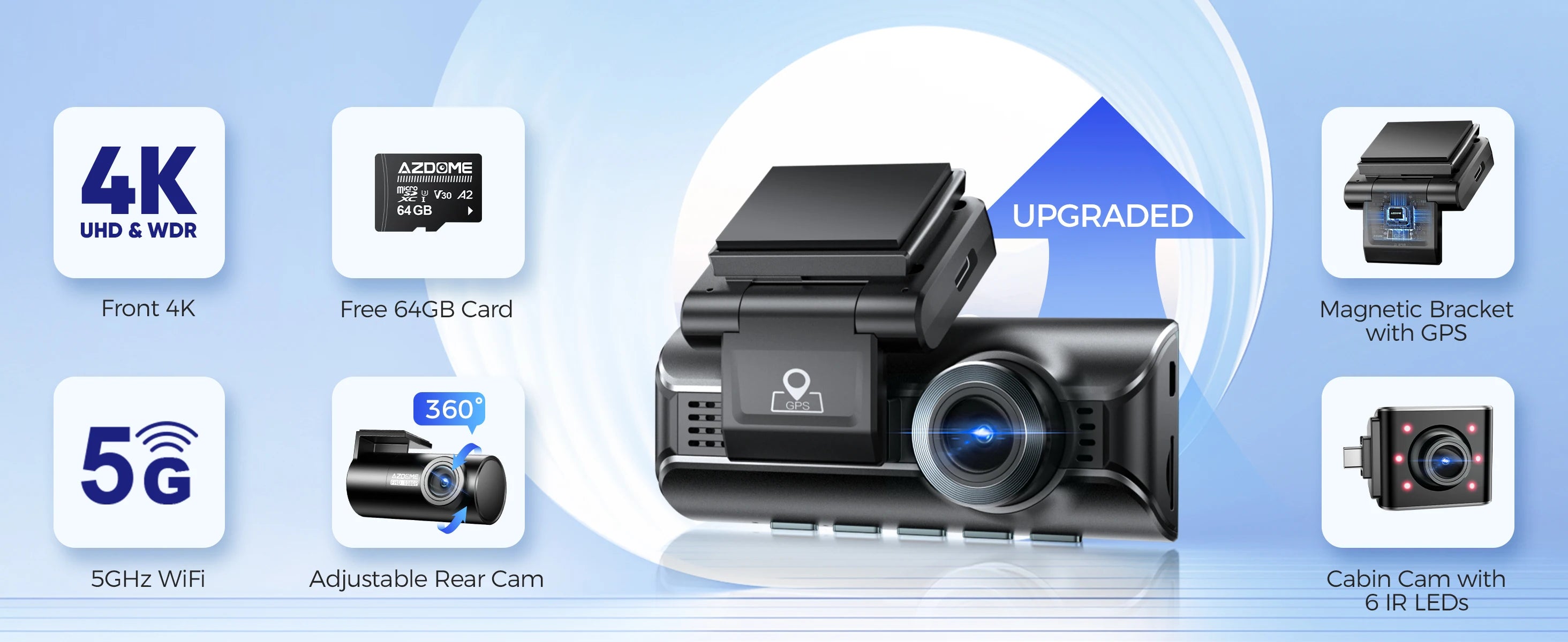 Upgrade AZDOME M550 Pro Dash Cam 4K Front Dashcam Auto 5.8Ghz Wi-Fi GPS G-sensor Car DVR 6 IR Night Vision Parking Monitor