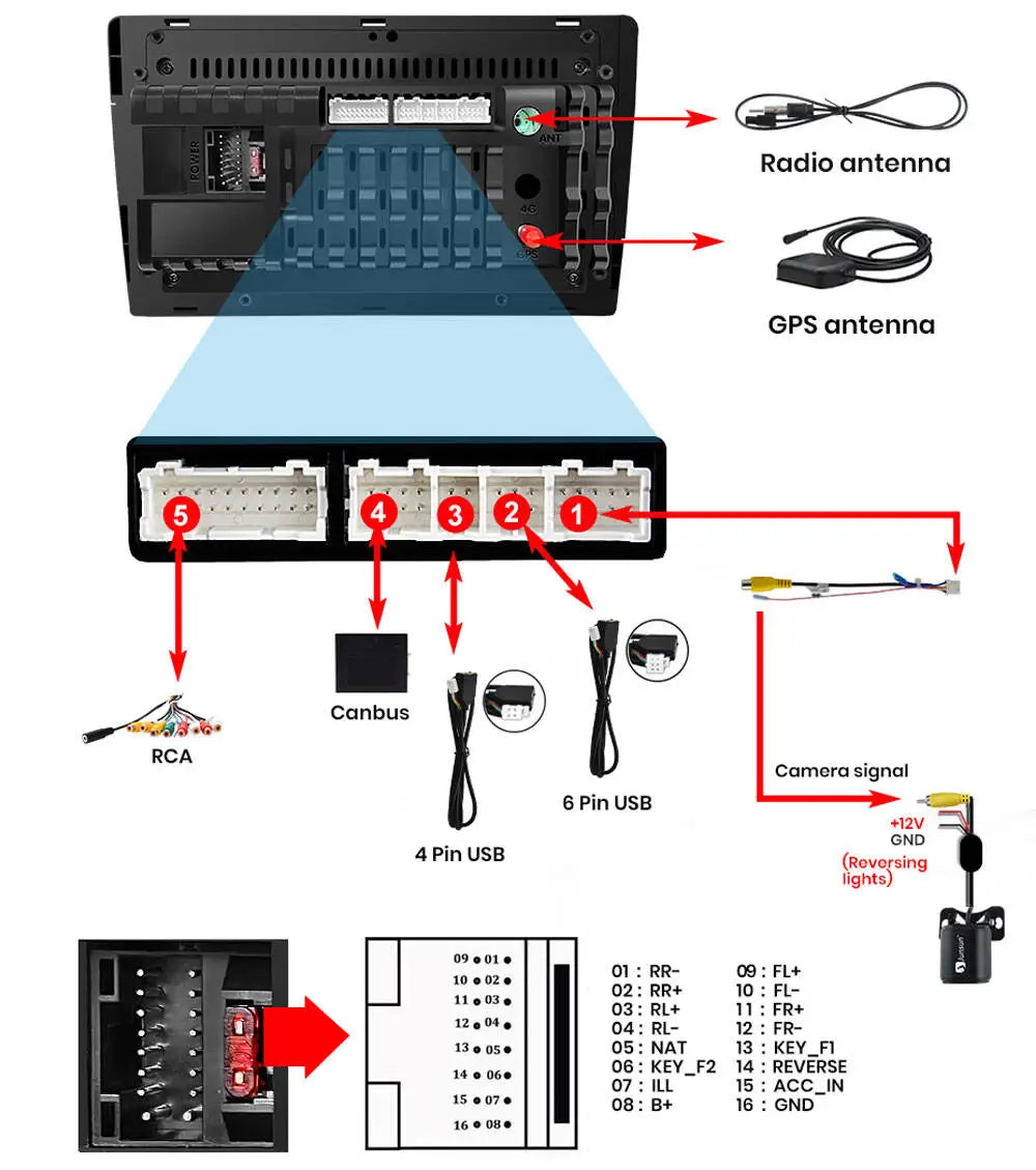 Car Radio Android 16 For LADA Granta Cross 2018 - 2023 BT Head Unit Autoradio Viedo Player 5G WIFI DVD Multimedia GPS