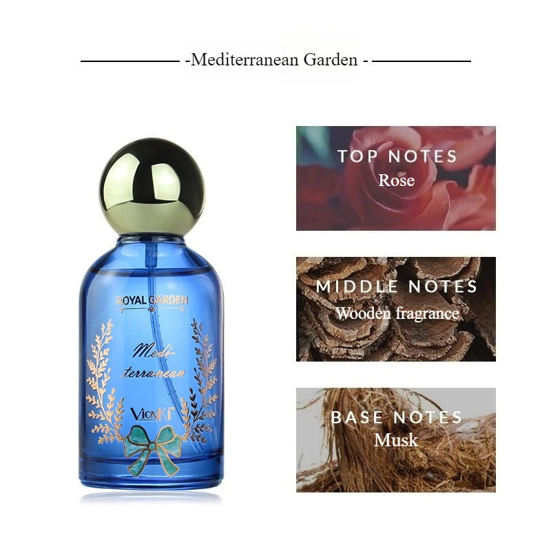 Floral Fresh Citrus Perfume for Women,Premium Gift Box Set,Long-Lasting Light Fragrance,Niche Alchemist-Inspired Scent 50ml