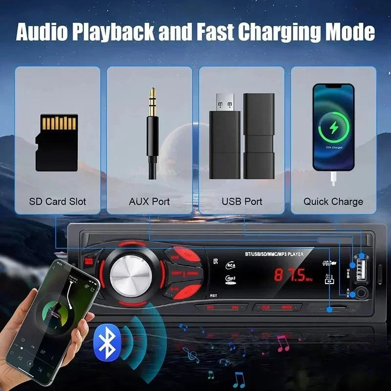 Bluetooth Enabled Stereo Car Radio, FM Receiver with MP3 & Hands-free Calling Including Card Insertion