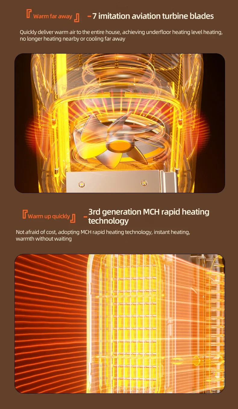 Small Household Heater Lasting Constant Temperature Quickly Add Safety and Energy Saving Power Off Protection Electric Heater