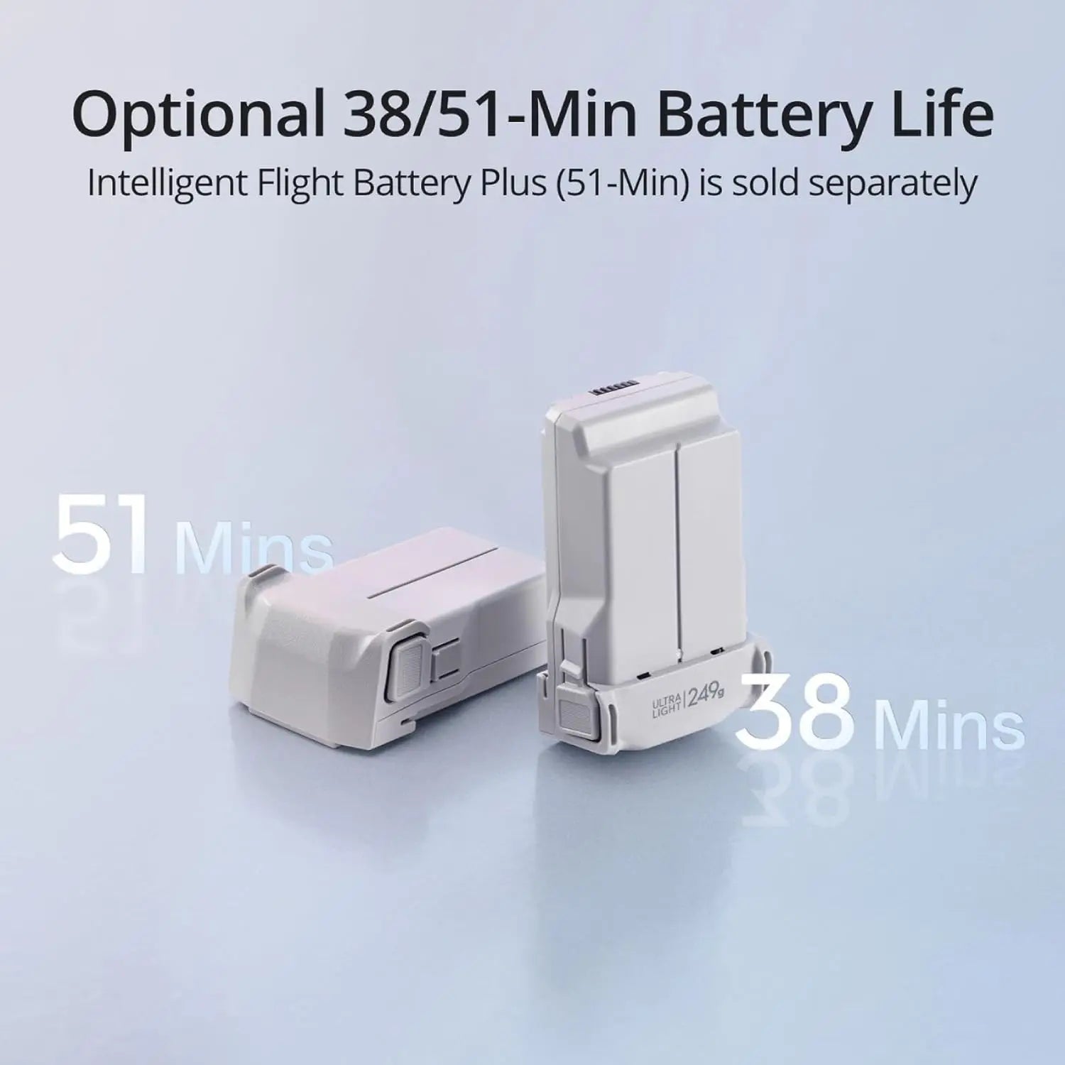 80% New DJI Mini 3 Drones with Camera for Adults 4K