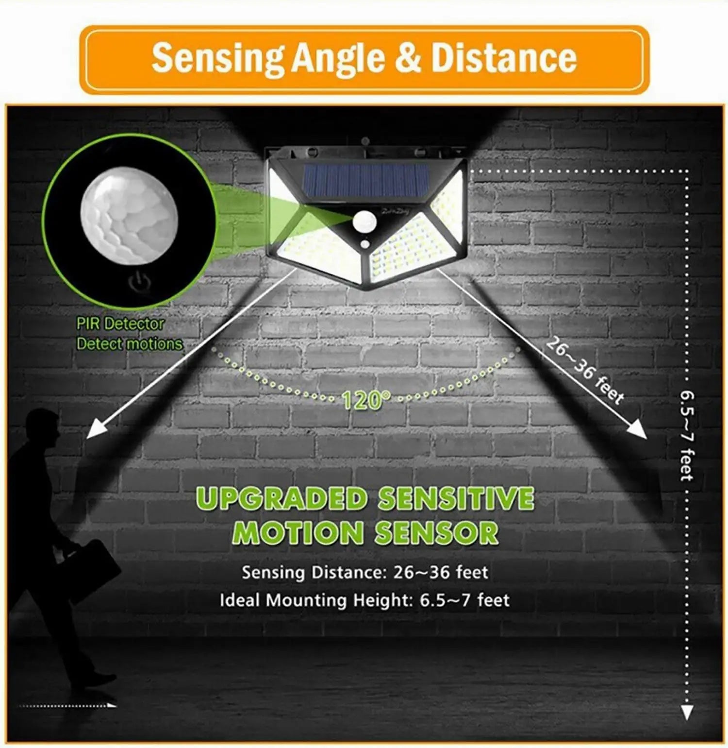 100 LED Outdoor Solar Lamp Outdoor Garden Decoration Solar LED Light Waterproof Sunlight Powered Spotlight with Motion Sensor