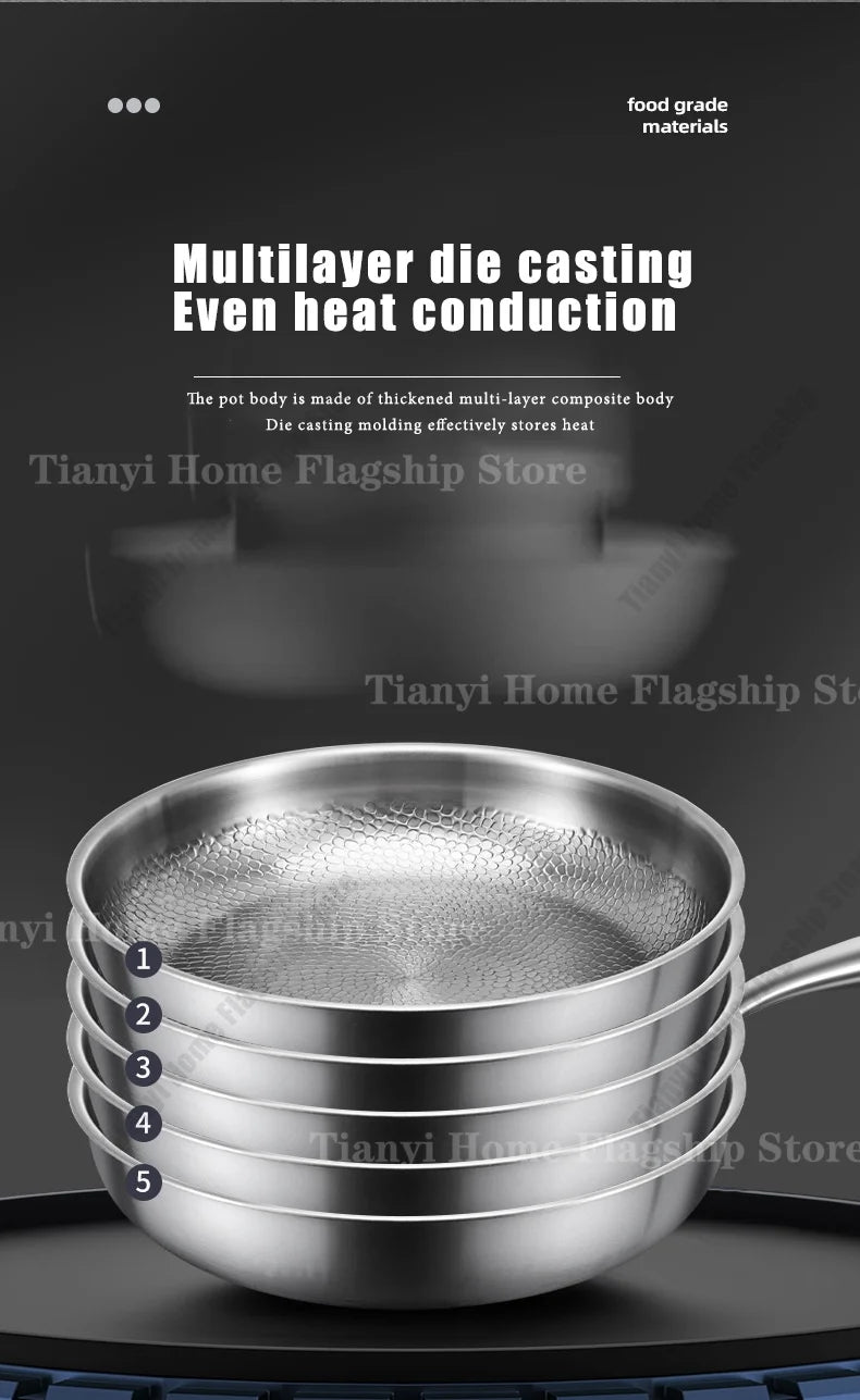 22/24/26/28/30cm Titanium Stainless Steel Frying Pan Non-stick Wok Home Egg Steak Skillet Induction Gas Stove Kitchen Cookware