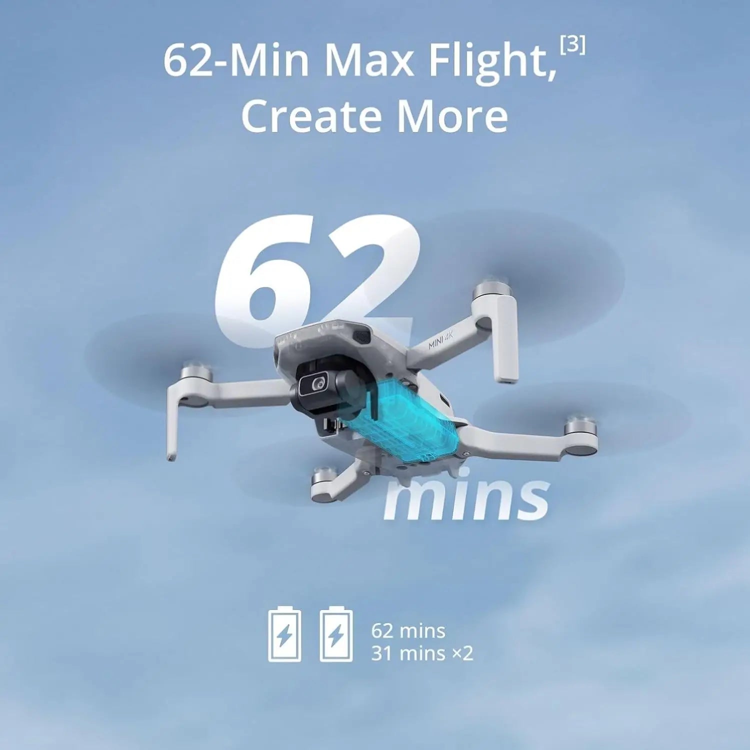 80% New DJI Mini 3 Drones with Camera for Adults 4K
