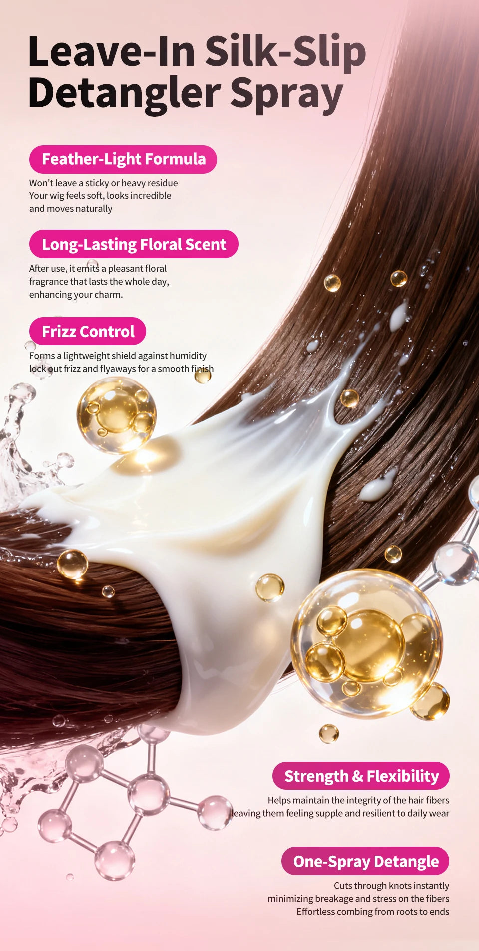 Wig Spray 100ml Moisturizer Care Spray for Wig Keratin Soft Smooth Frizz Damaged Repair Hair Mask Leave-in Conditioner Hair Care