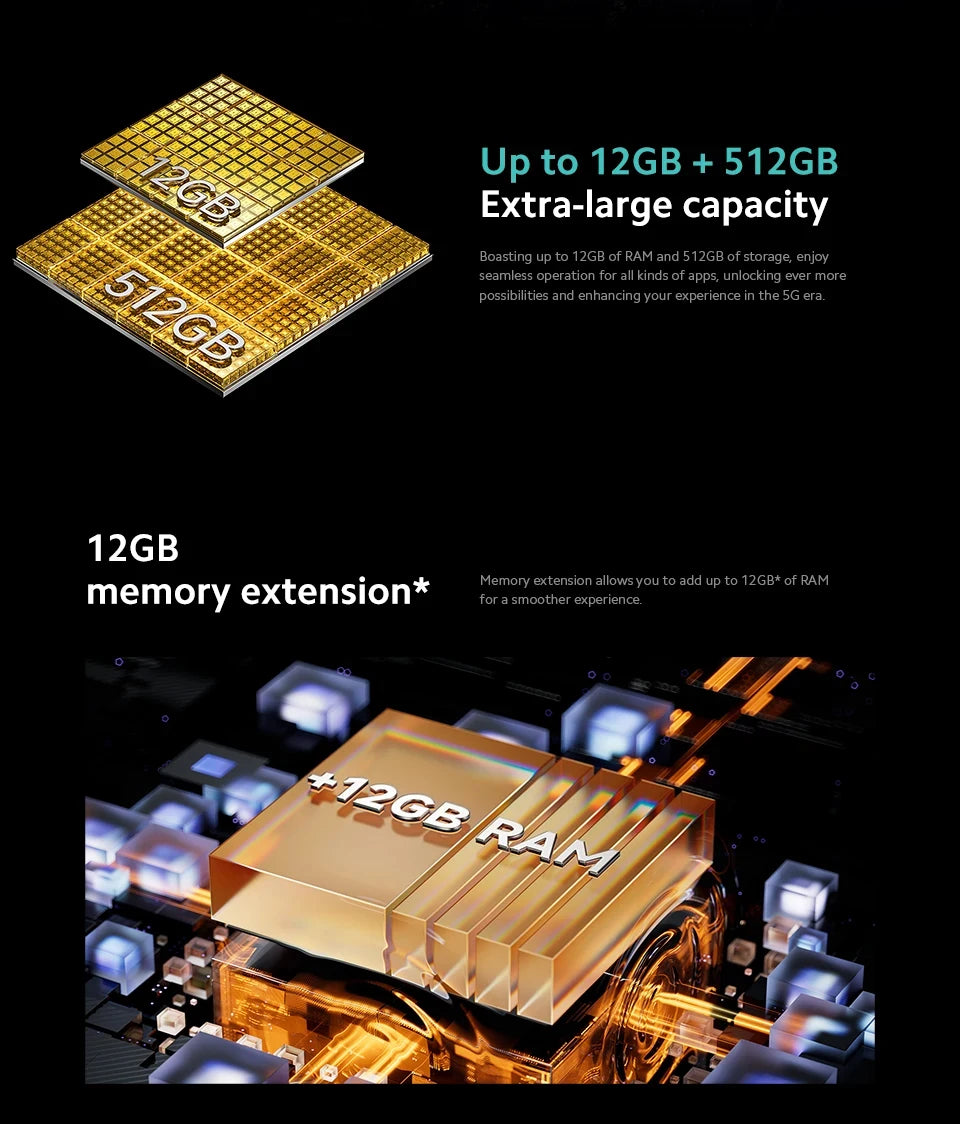 Global Firmware Xiaomi Redmi Note 13 Pro 5G Smartphone 128GB/256GB ROM Snapdragon 7s Gen 2 67W Turbo Used Phones no charger