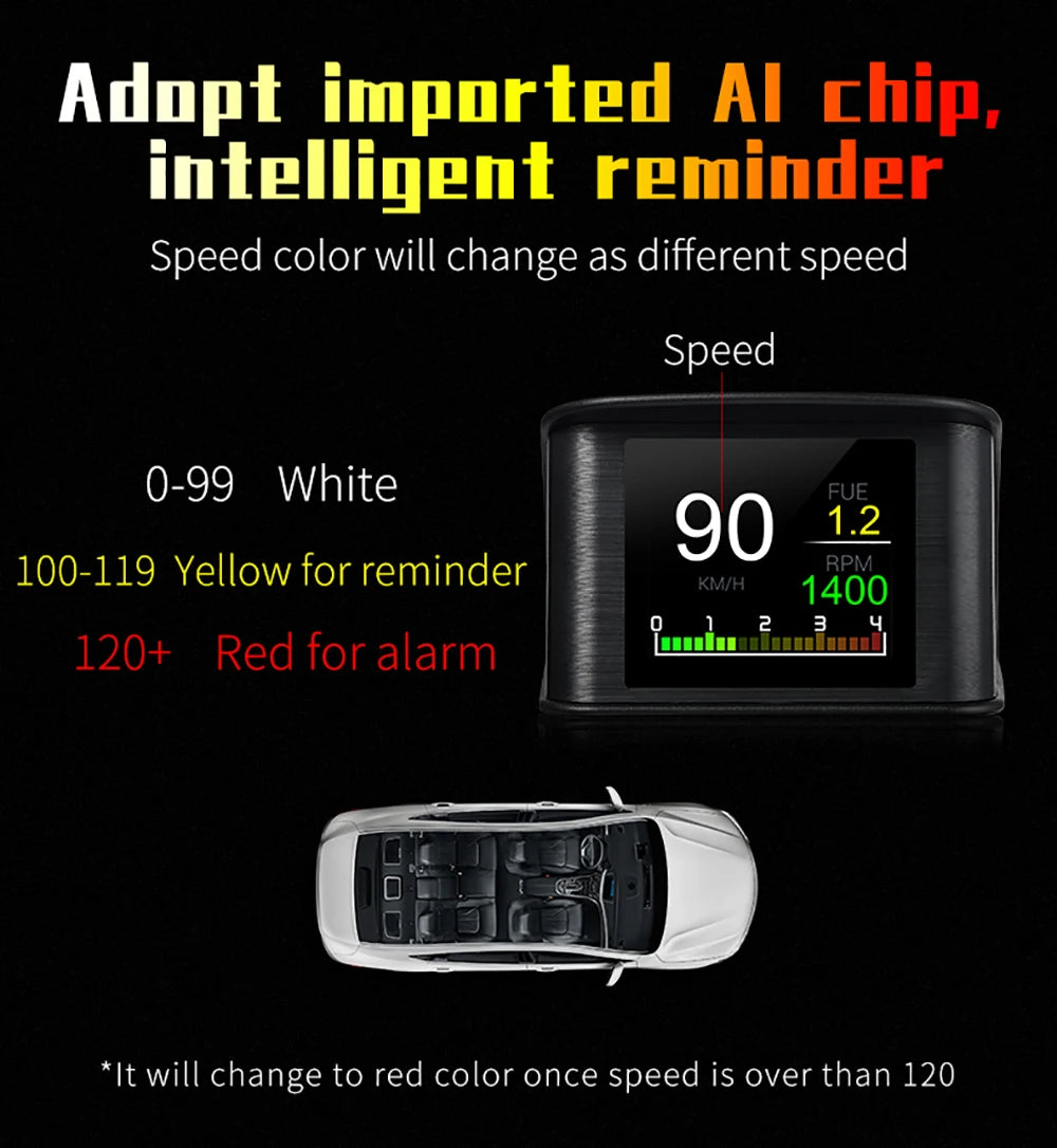 HD P10-PRO OBD2 HUD Car Head Up Display Digital Speedometer Auto On-board Computer With Speed RPM Temperature Voltage Alarm