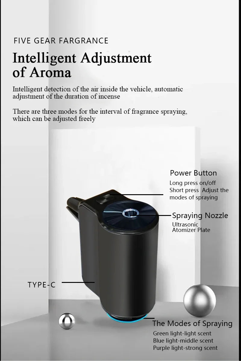 Smart Fragrance Diffuser Auto Air Vent Car Air Freshener Car Interior Deodorizer Aroma Humidifier Start Stop Car Accessories