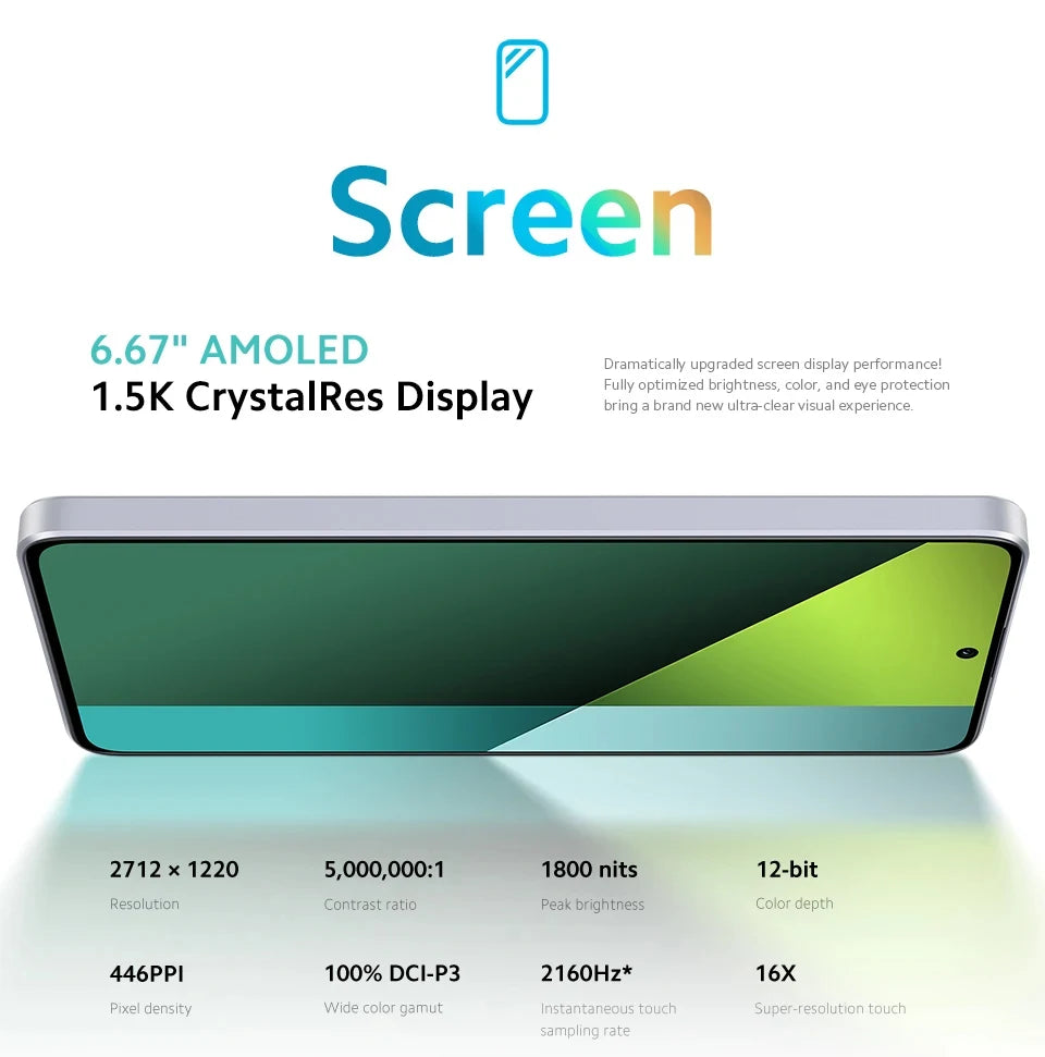 Global Firmware Xiaomi Redmi Note 13 Pro 5G Smartphone 128GB/256GB ROM Snapdragon 7s Gen 2 67W Turbo Used Phones no charger