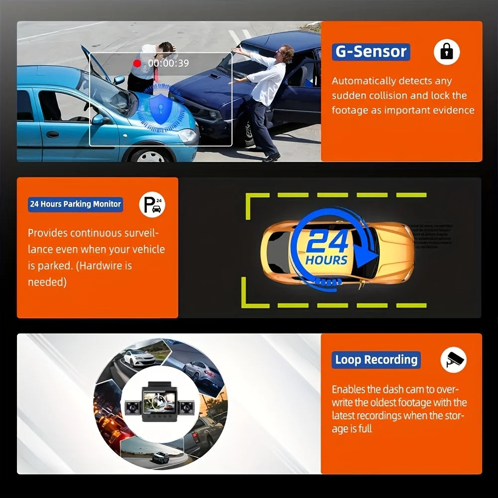 4 Camera Car Dash Cam 2.0 inch 1080P Front Cameras  480P Rear/Left/Right Cameras Wide-Angle Night Vision Collision