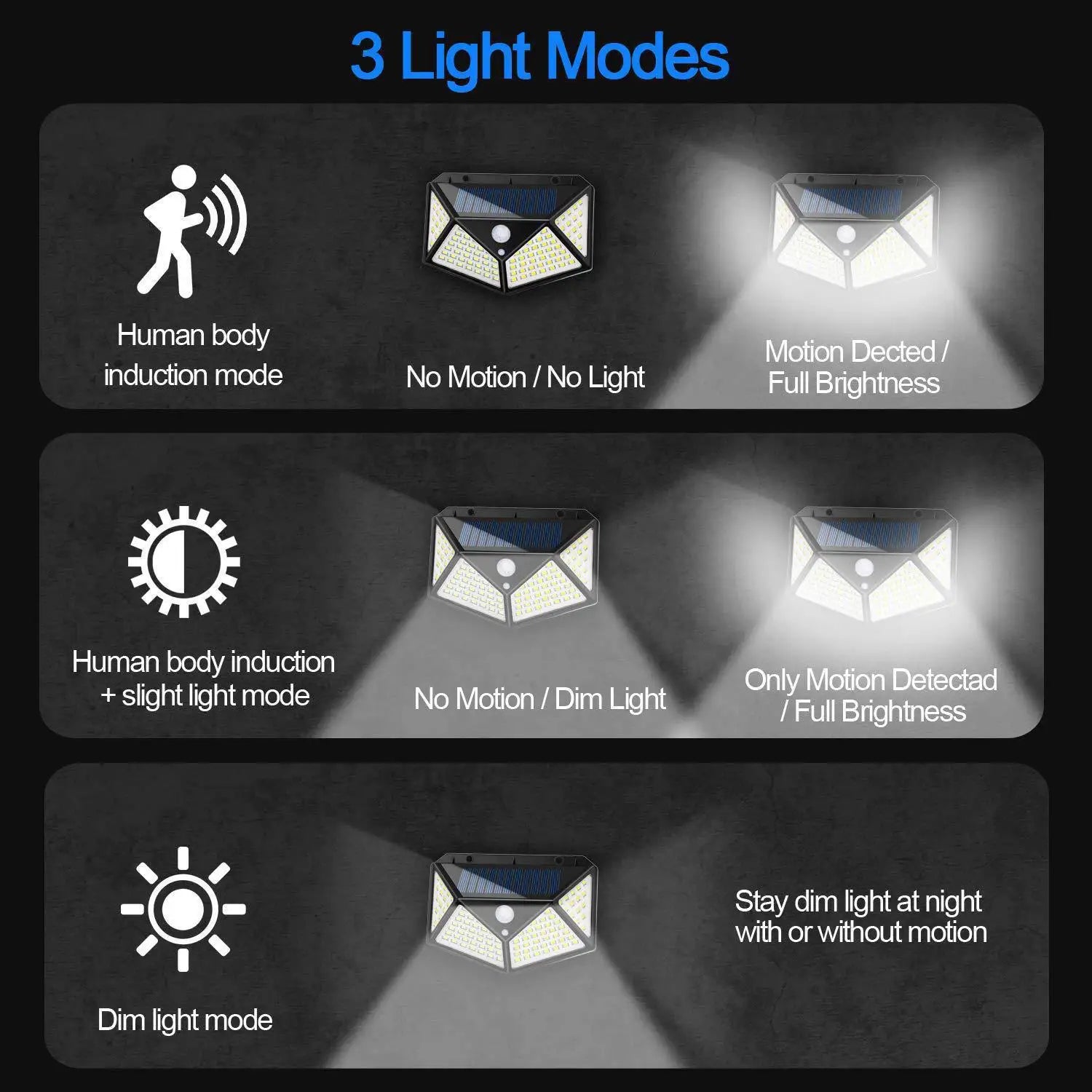 100 LED Outdoor Solar Lamp Outdoor Garden Decoration Solar LED Light Waterproof Sunlight Powered Spotlight with Motion Sensor