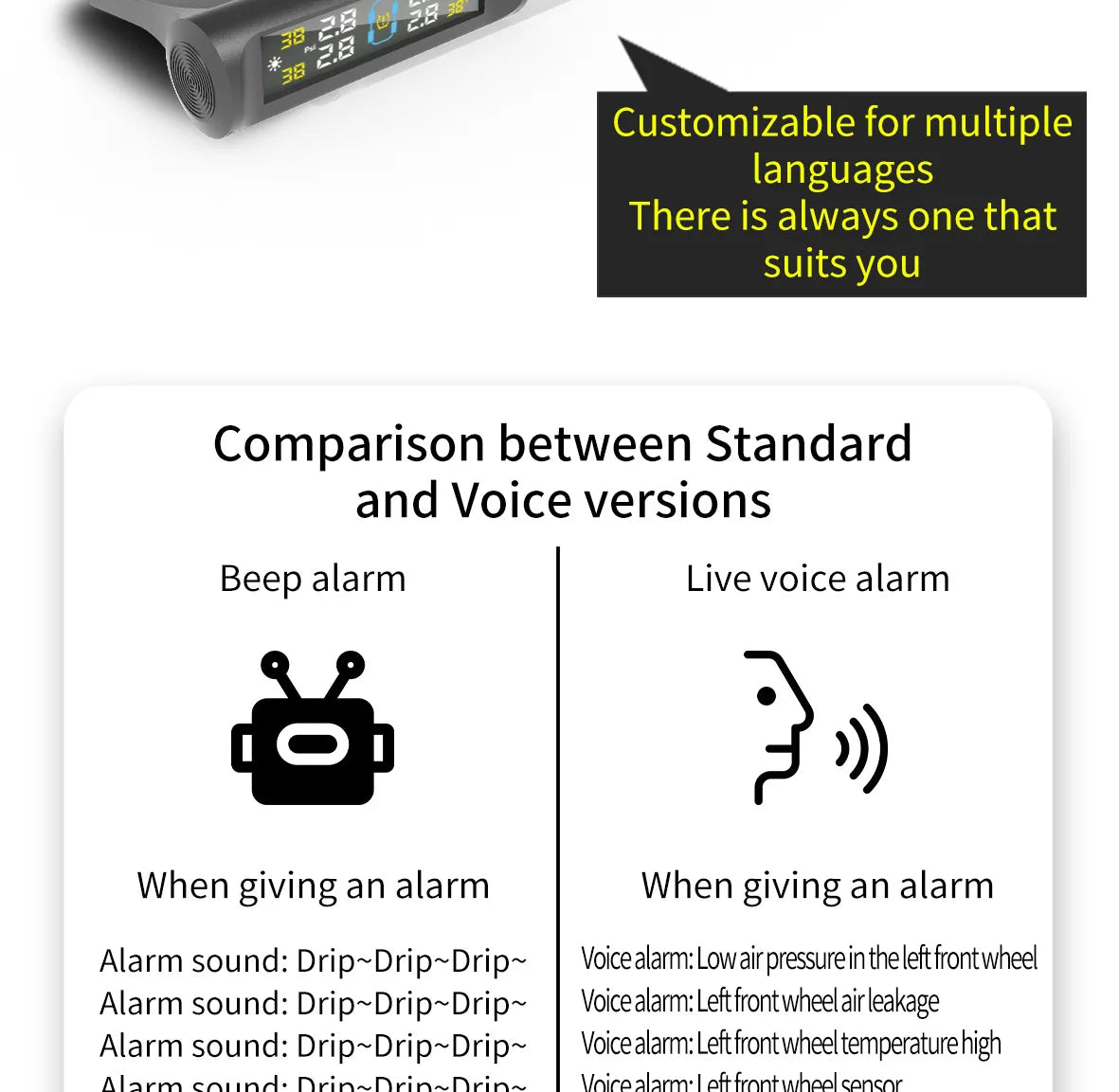 Car Tire Pressure Monitoring System Car Tyre Pressure Monitor Tyre Pressure Alarm 4 External Sensors