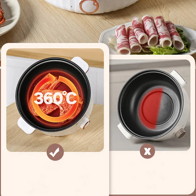 1.5L/3L Portable Electric Rice Cooker Multifunctional Double Layer Pan Non-stick Cookware for Kitchen and Home Appliance