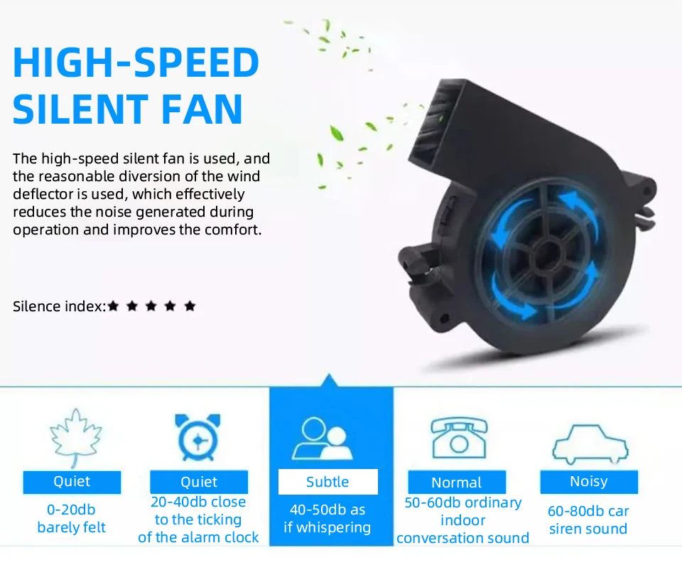 Universal Car Summer Cool Air Seat Cushion 12V/24V USB Charging Breathable Car Seat Cover With Fan Multi-color 3-SpeedAdjustment