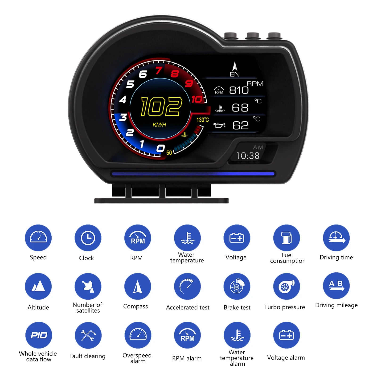 Head Up Display OBD2+GPS Smart Gauge Car HUD Speedometer Turbo RPM Alarm for Car Truck