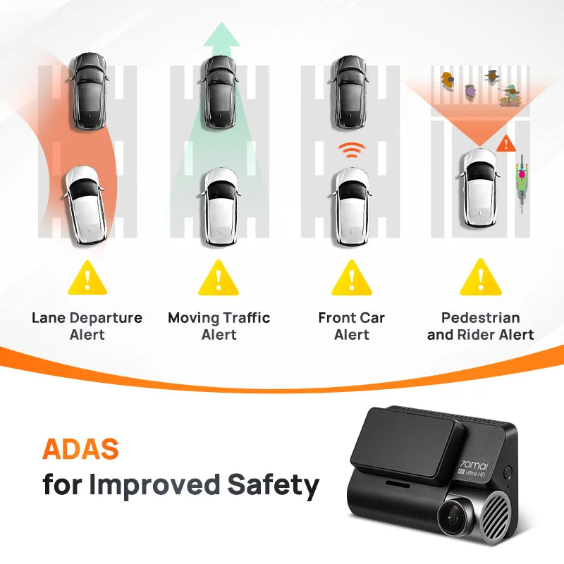 70mai 4K Dash Cam A810 Front Rear Set Suppor 4G Module LTE UP04 Remote Control GPS ADAS Car DVR 70mai A810 Car DVR