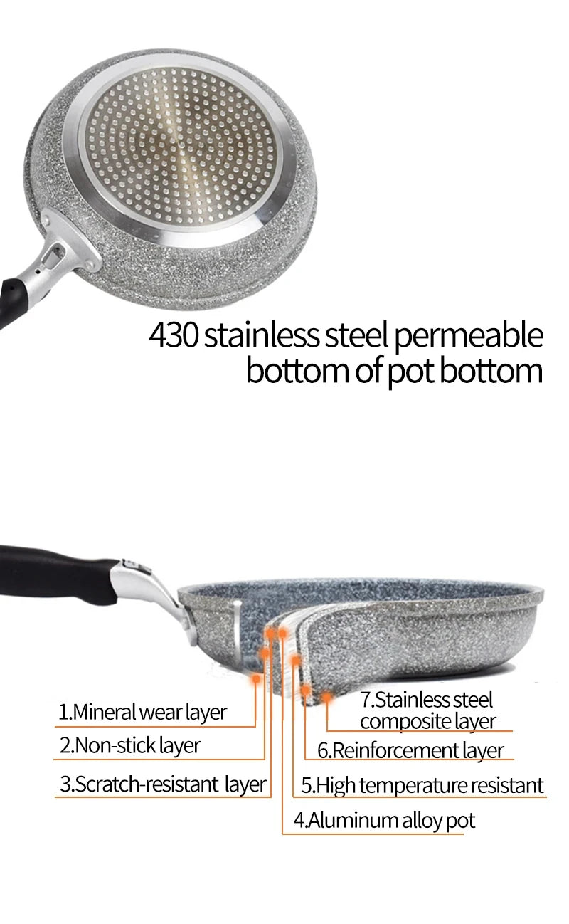 28cm Durable Non-Stick Wok Frying Pan Ceramic Pot Home Steak Skillet Pancake Fried Induction Cooker Gas Stove Special Saucepan