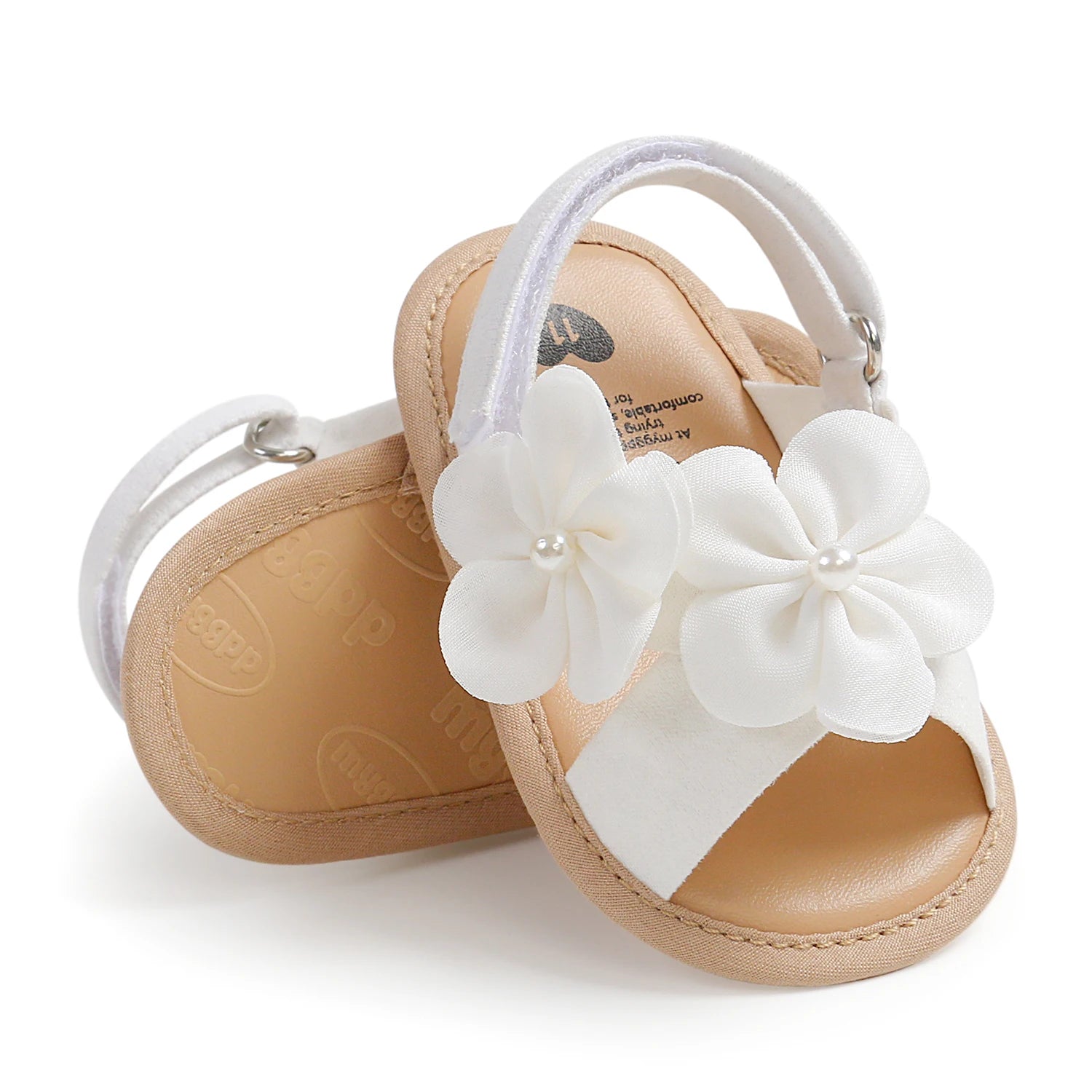 Baby Summer Sandals, PU Non-Slip Soles, Soft Flat Shoes for Infants, Suitable for Learning to Walk Indoors and Outdoors.
