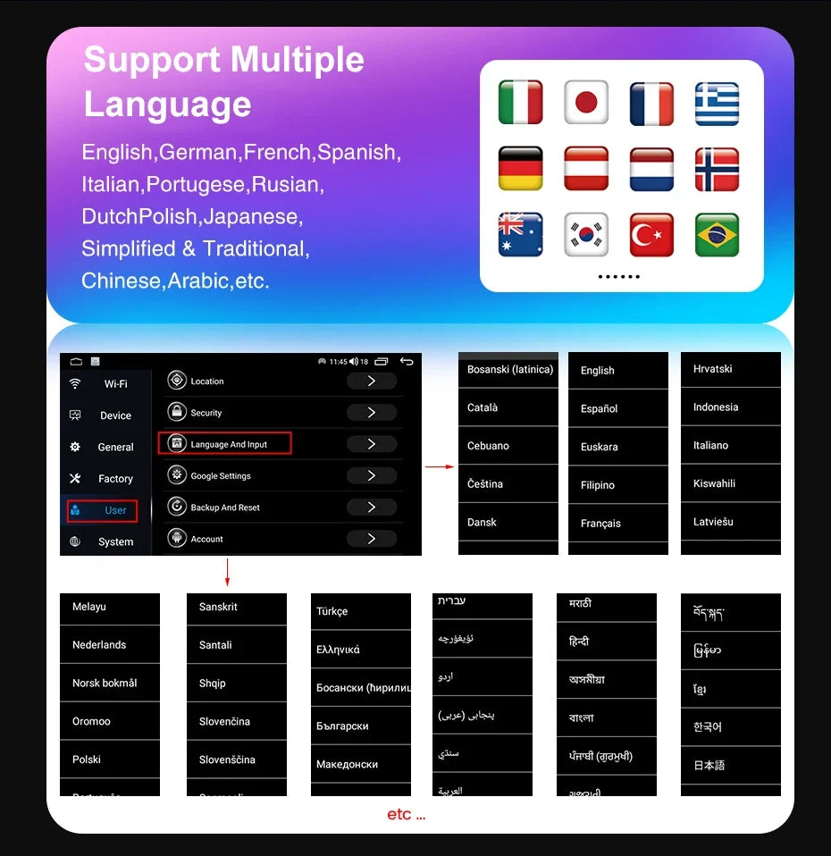 Car Stereo Radio Multimedia Player For Toyota Corolla E130 E120 2000 2001 2002 2003 2004 GPS Carplay Android Auto 2din Head Unit