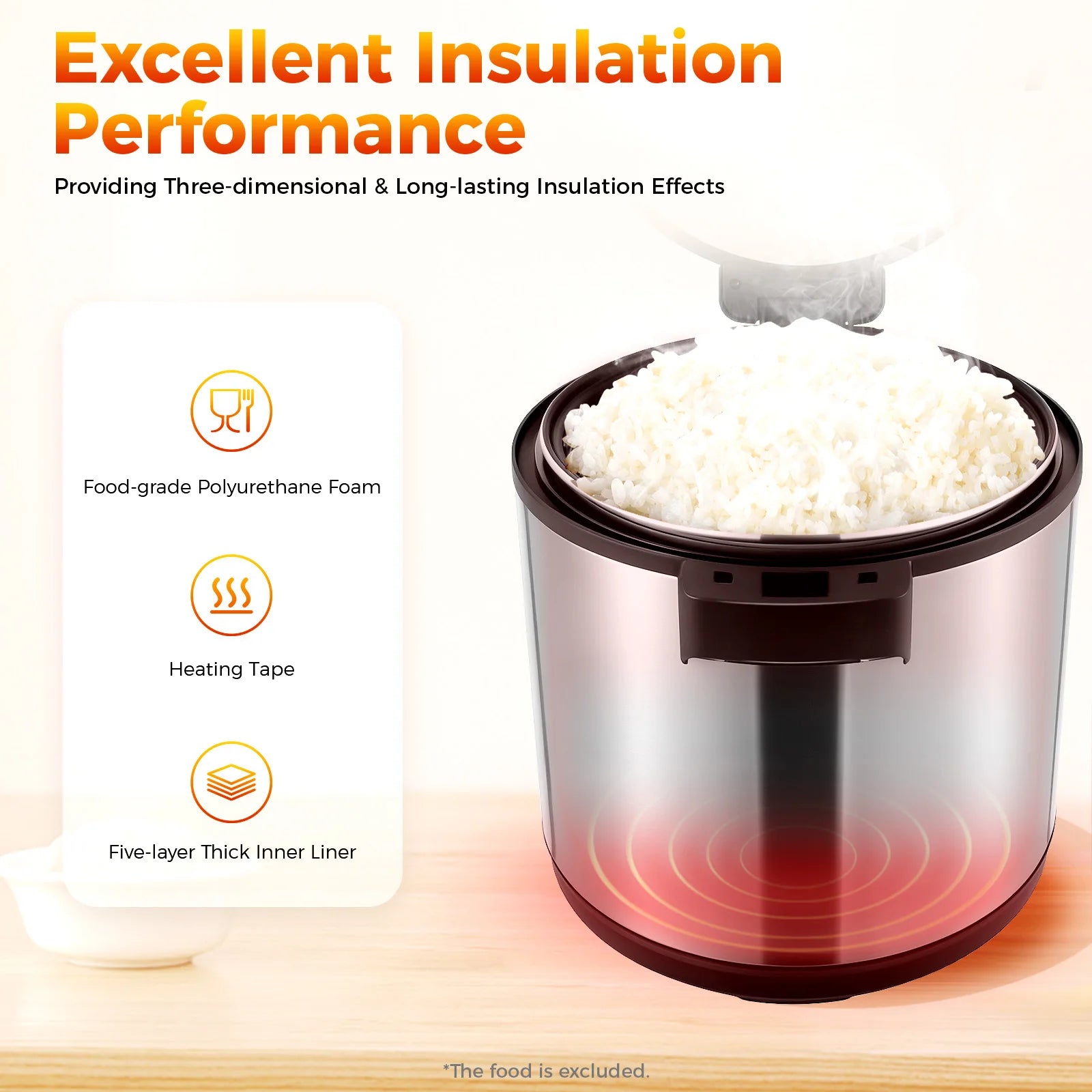 110W 110V Commercial Rice Warmer Insulation Rice Cooker Electric Rice Warmer 19L Rice Warmer for Restaurant