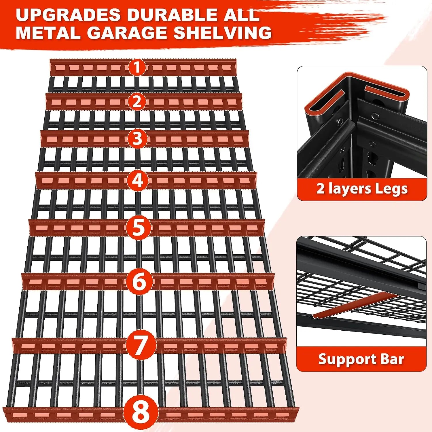 5 Tier 26" D Storage Shelves for Garage Basement Warehouse | 55.2" W x 26" D x 78" H, 3000lbs,grid design,Resist, Customized