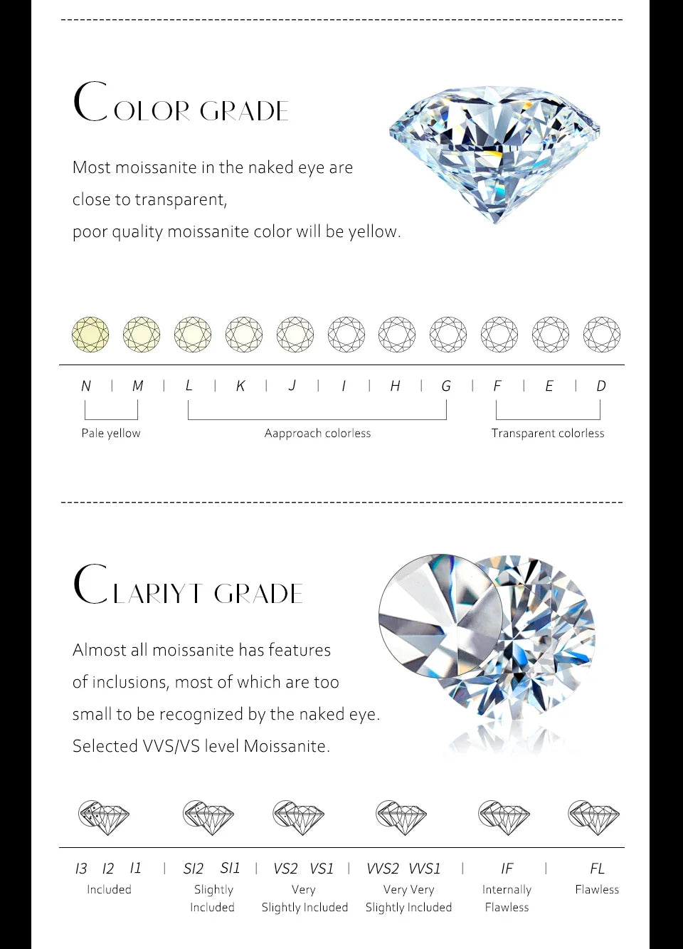S925 Sterling Silver High Quality Fashionable  D Color VVS1 Full Moissanite Tennis Bracelet for Women Wedding Engagement Jewelry