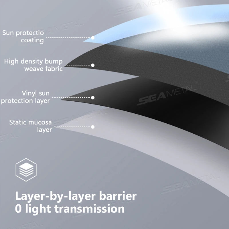 SEAMETAL Electrostatic Sun Visor for Car Side Window 4-Layer Sun Shade Curtains Anti-Glare UV-Blocker Auto Sun Protection Cover
