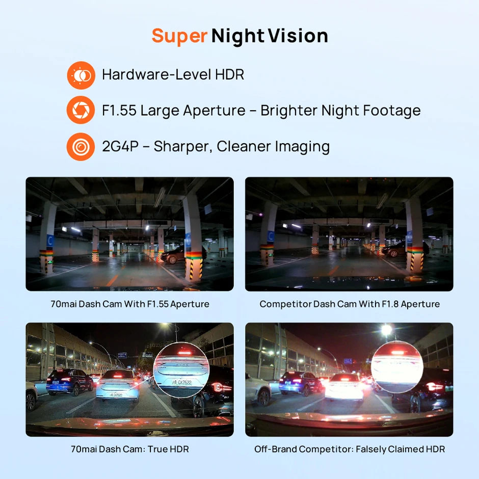 70mai Dash Cam A410 2.5K+1080P Dual-Channel Recording Built-in GPS 24H Parking Surveillance Car DVR 70mai A410