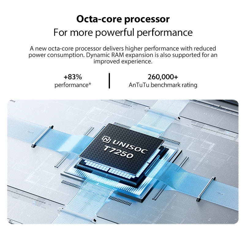 Redmi A5 Global Version UNISOC T7250 Processor 6.88" Large Screen Display Supports 15W Fast Charging 32MP Main Camera Xiaomi