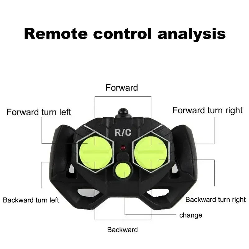 2.4G Remote Control Speed Boat for Kids – Fast Electric RC Boat Toy with Dual Motor, Waterproof Model for Pool & Outdoor Play