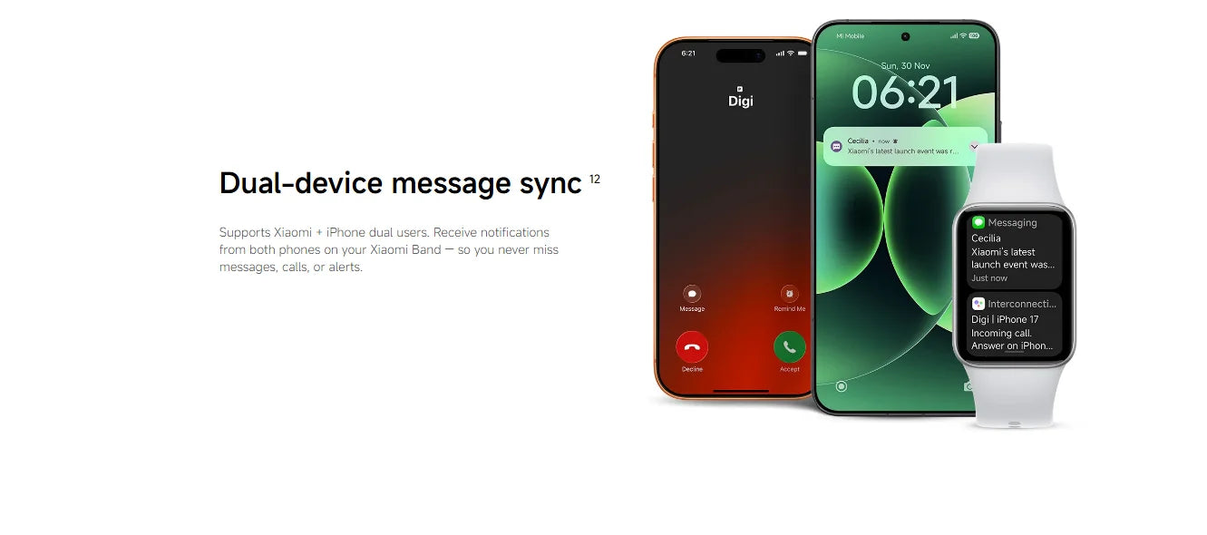 Global version xiaomi band 10 pro Independent GNSS five-satellite positioning Dual-device message sync 1.74" AMOLED display