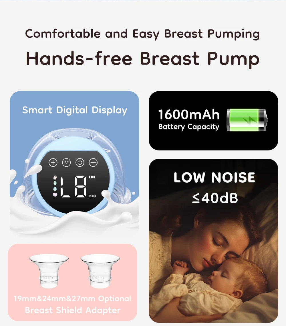 MAMIJOY Electric Breast Pumps With 19/24mm Flange Portable Hands Free Wearable Breast Pump Silent Comfort Breast Milk Extractor