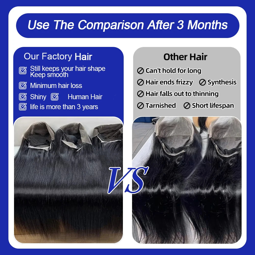 13x4 Bone Straight 250% Density Human Hair Wig 13x6 HD Lace Frontal Wig 40 Inch Natural Black Glueless Lace Front Wig for Women