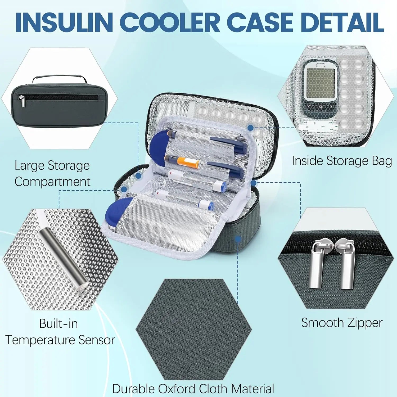 Insulin Refrigeration Small Refrigerator Convenient Medicine Refrigerator With 2 Ice Packs LED Temperature Display OutdoorTravel