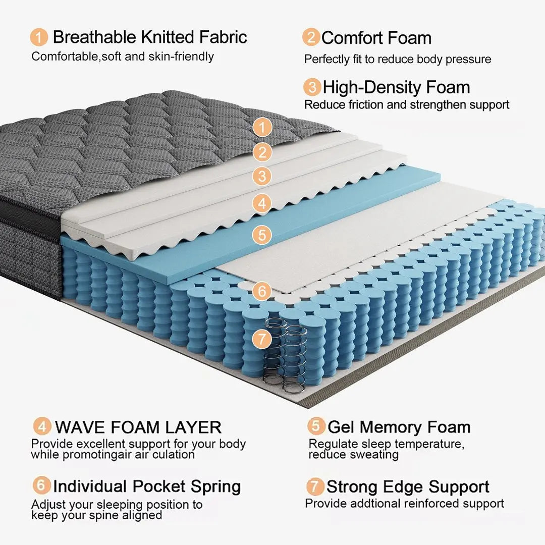 ENSHUI 12/14 Inch Queen & King Mattress In A Box – Gel Memory Foam With Cooling Technology, Medium-Firm Feel, Motion Isolation & Edge Support, Breathable Polyester Cover, Twin/Full/Queen/King Sizes, Durable & Easy To Clean