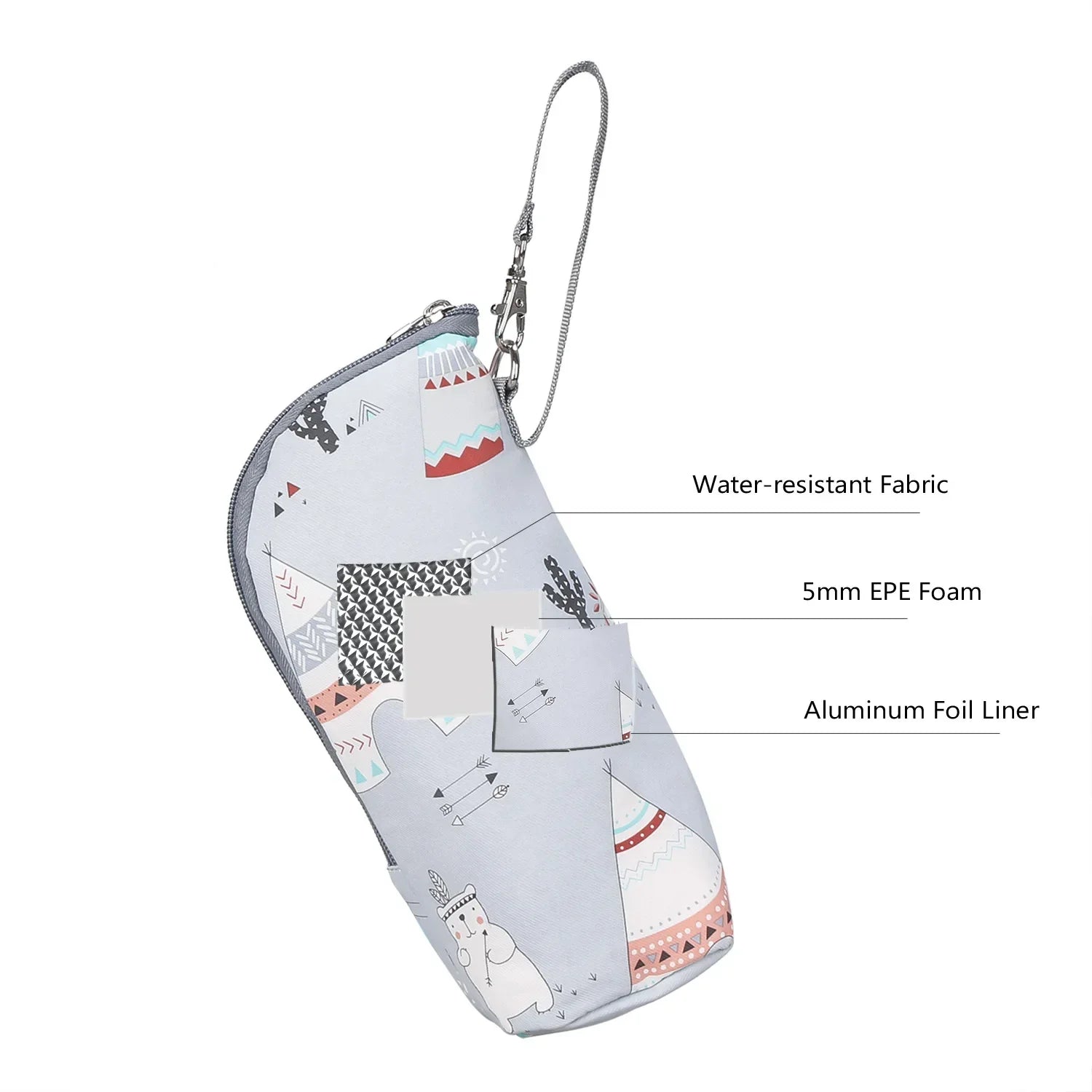 Baby Bottle Insulation Bag Universal Aluminum Film Portable Zipper Drink Baby Winter Travel Storage Bag Cup Cover