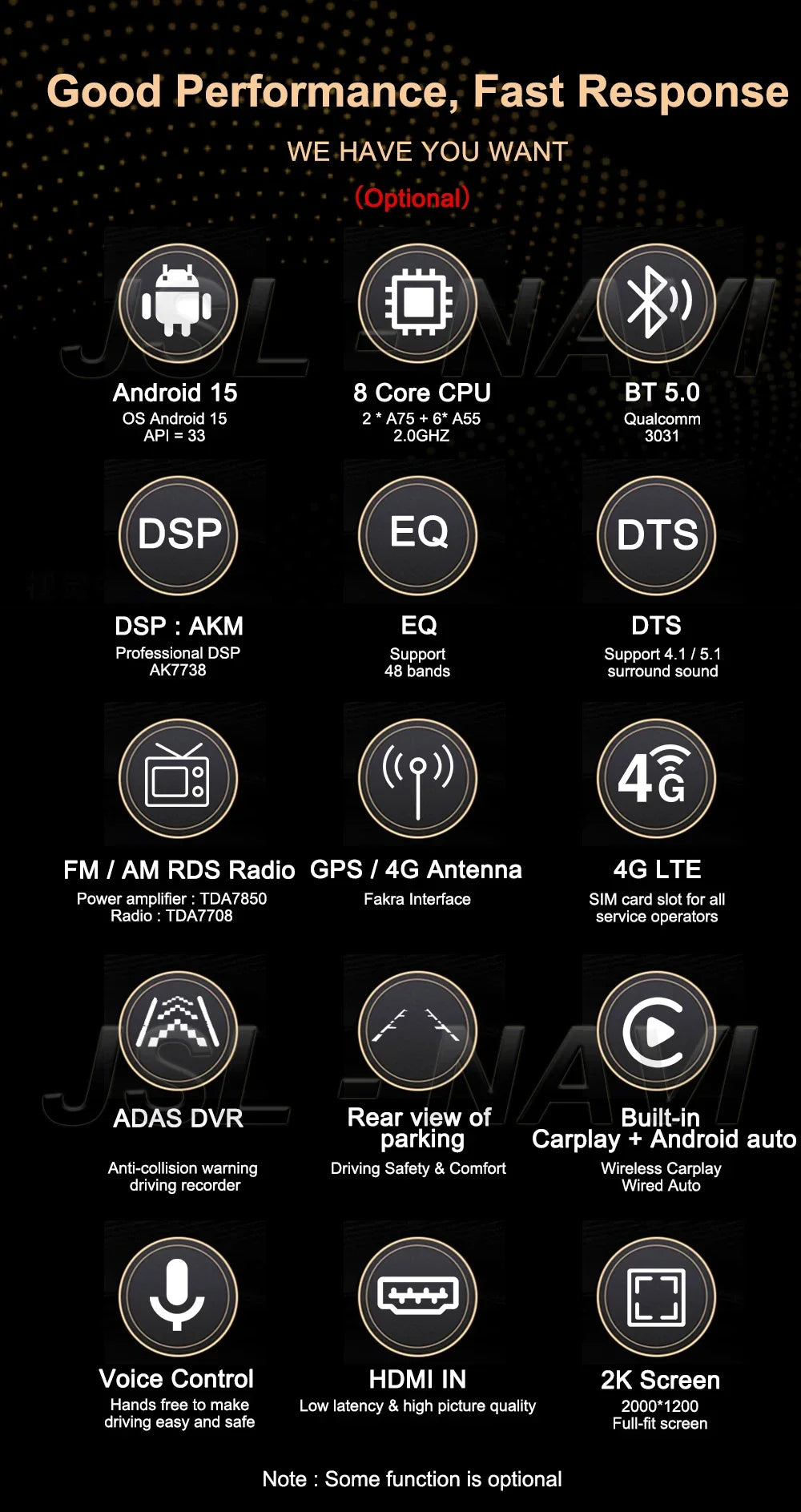 2K Screen Android 16 Carplay Multimedia Radio Player for HONDA FIT JAZZ 2014-2020 DSP 2din Autoradio Stereo Head Unit