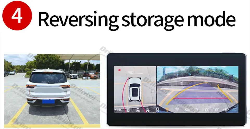 4 Way Dash Camera with Night Vision, 360°Surround View Parking Monitor, 1080P HD All Around View Driving Recorder ，Car DVR Syste