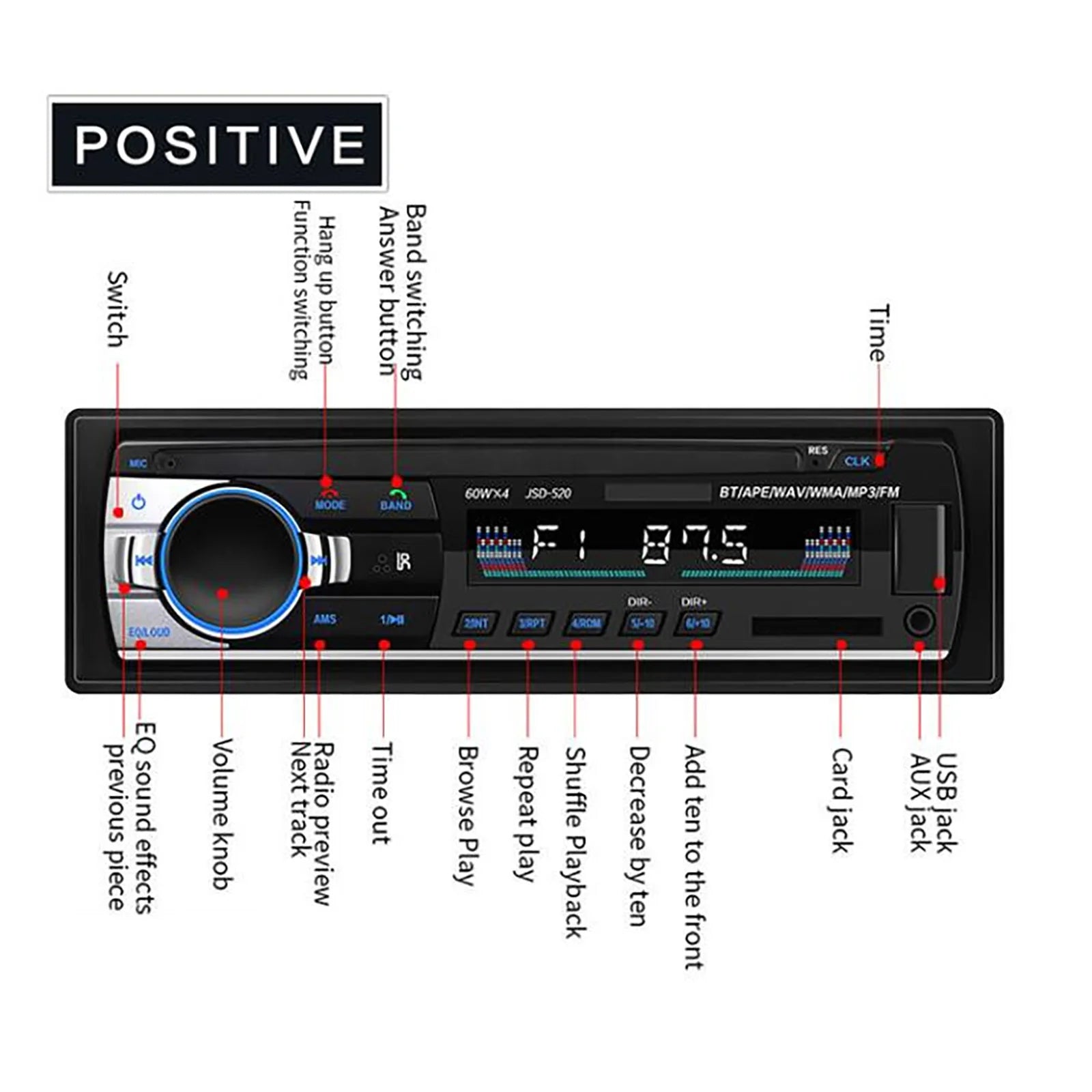 Car MP3 Player Stereo 12/24V 60W Bluetooth Audio Radio Car Truck Usb Bluetooth Handsfree Call Car USB Card Insert MP3 Radio Kit
