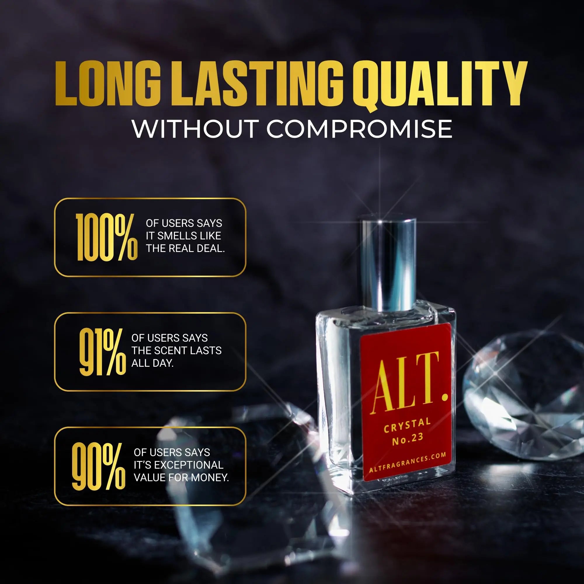 ALT. FRAGRANCES Crystal No. 23 Extrait De Parfum Unisex Perfume Inspired By Baccarat Rouge 540 Perfume 60ml Long-lasting