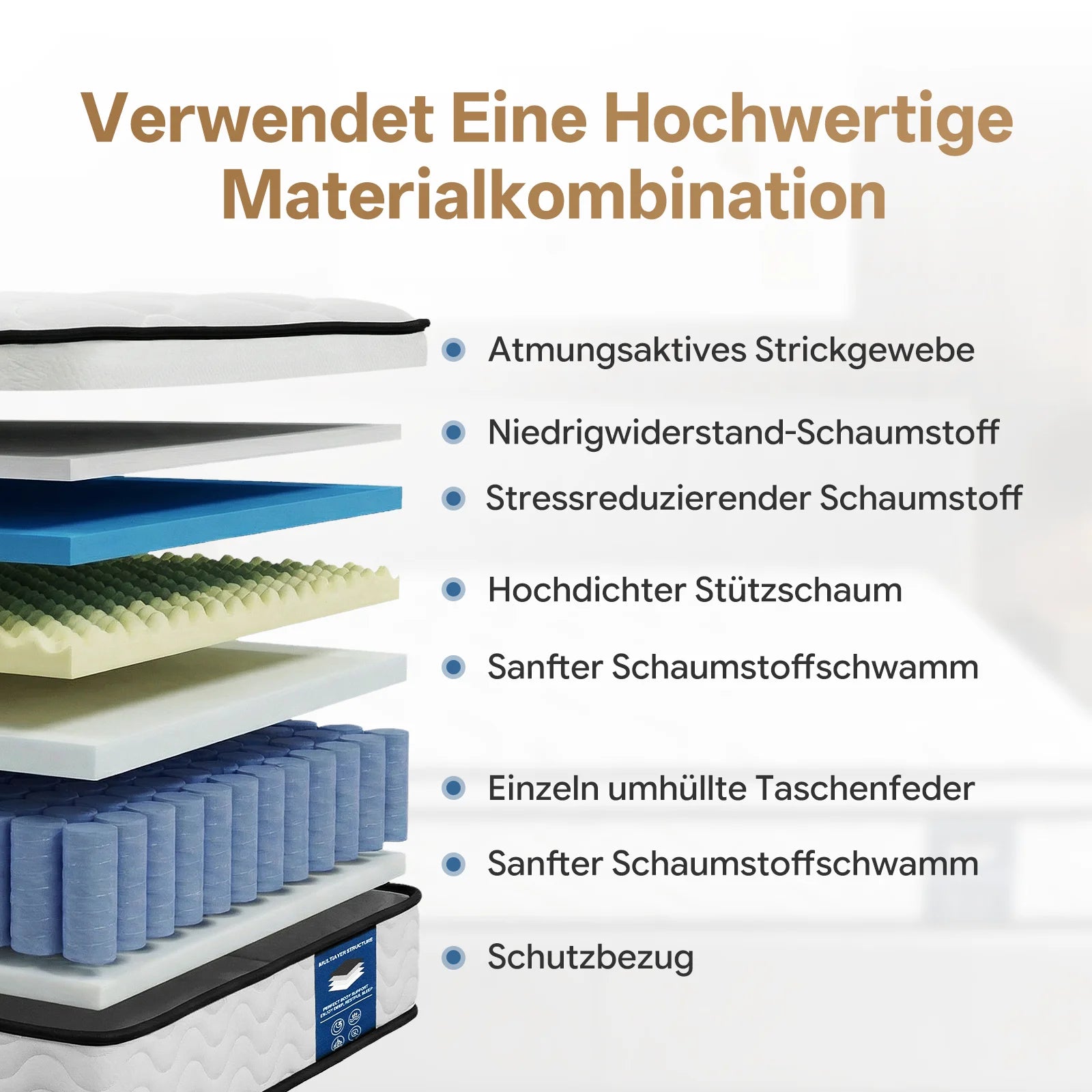 CD02 90/140/160/180x200cm Spring Mattress Pocket spring core mattress 25cm H3 - 7 zones with diatom foam & orthopedic support
