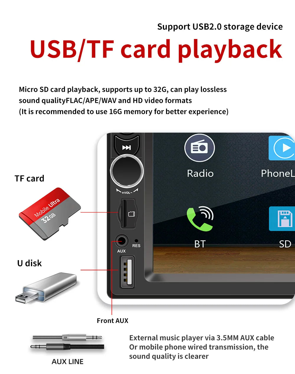 2 Din Universal Android 13 Car Radio 7/9/10 Inch Wireless CarPlay Android Auto GPS Bluetooth Multimedia Head Unit for Toyota