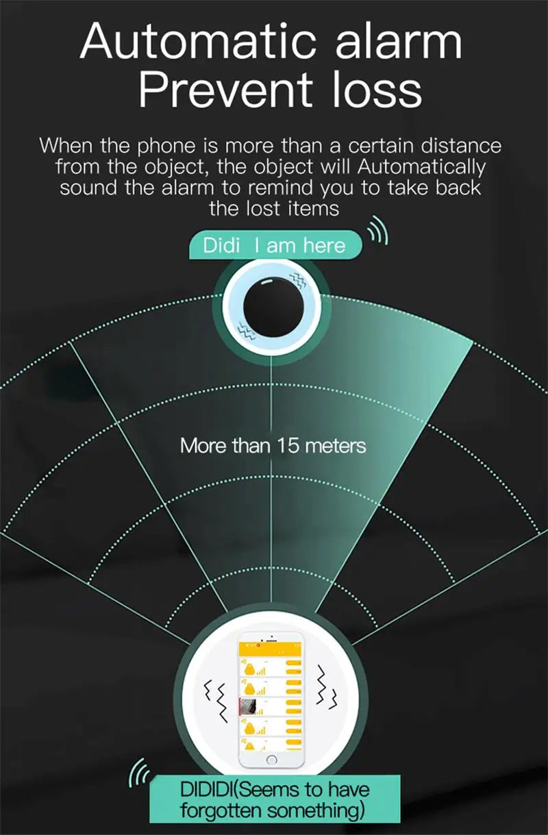 New Mini GPS Tracker Bluetooth 5.0 Anti-Lost GPS Device Car Tracking IOS Android Smart Finder Locator Accessory 2026