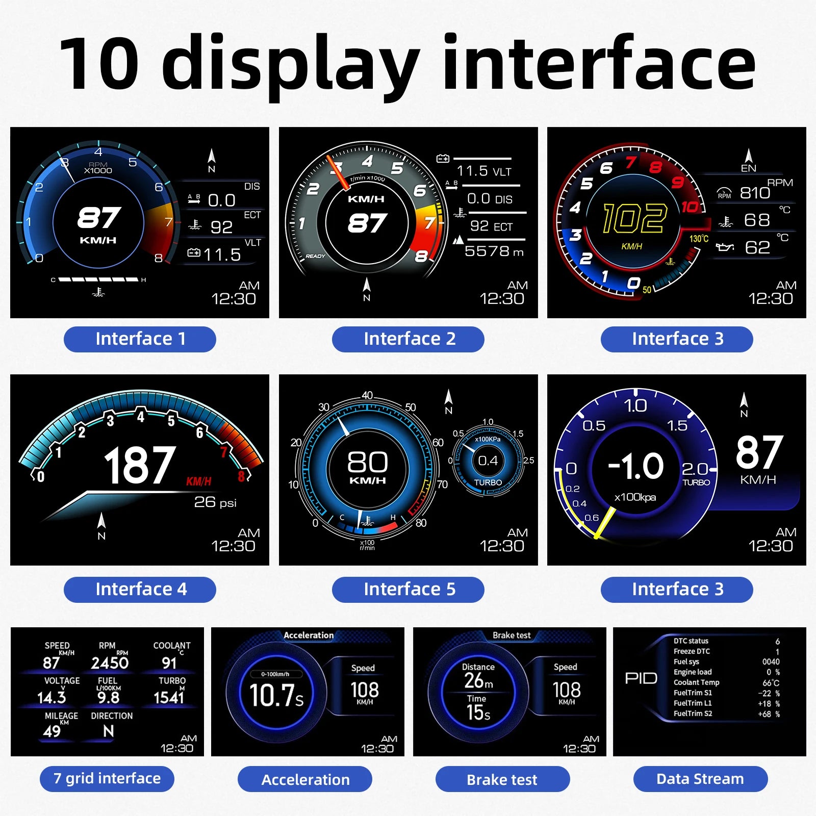 Head Up Display OBD2+GPS Smart Gauge Car HUD Speedometer Turbo RPM Alarm for Car Truck