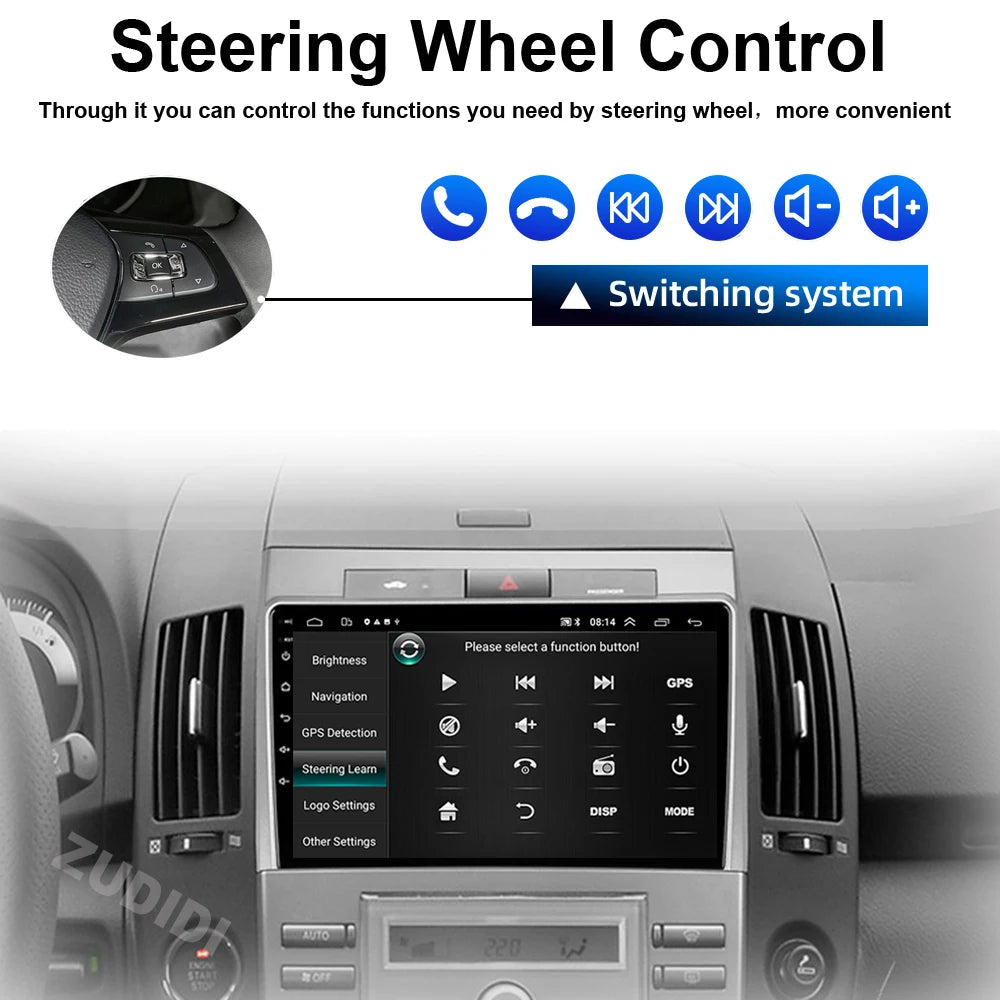 Car Radio Multimedia Player For Toyota Corolla Verso 2004-2009 2 Din 4G Carplay Wifi Navigation GPS Android Autoradio Head Unit