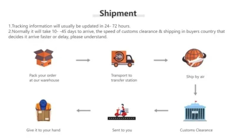 2PCS Kids Video Walkie Talkies USB Charging Indoor and Outdoor High Definition Intercom Children's Toys Birthday Gifts Ages 3-12
